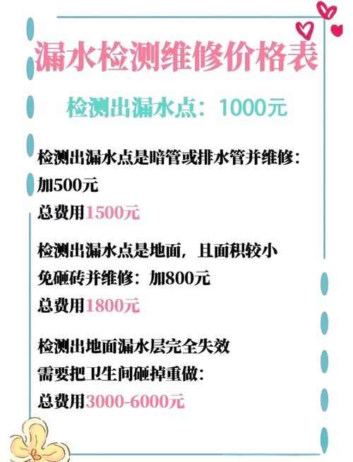 專業(yè)維修房屋漏水公司，專業(yè)維修房屋漏水電話號碼查詢